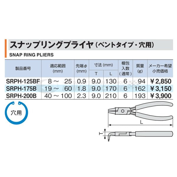 トネのプライヤーの画像6