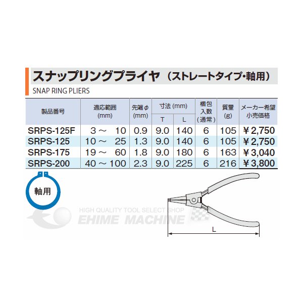 トネのプライヤーの画像6