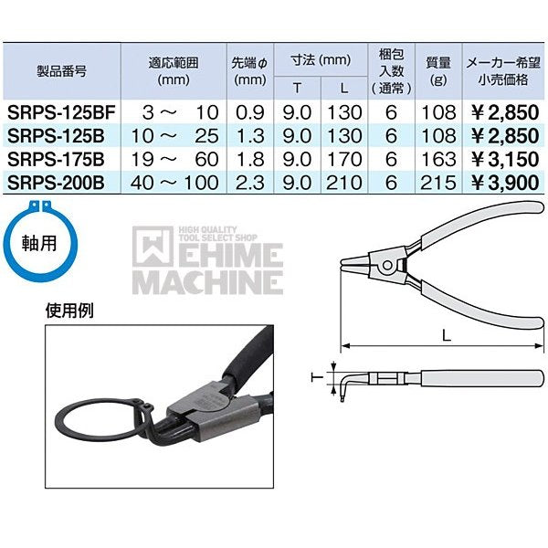 トネのプライヤーの画像7