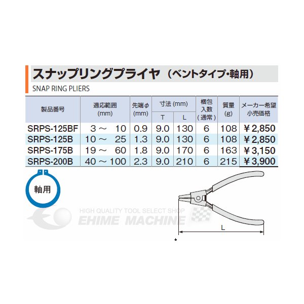 トネのプライヤーの画像6