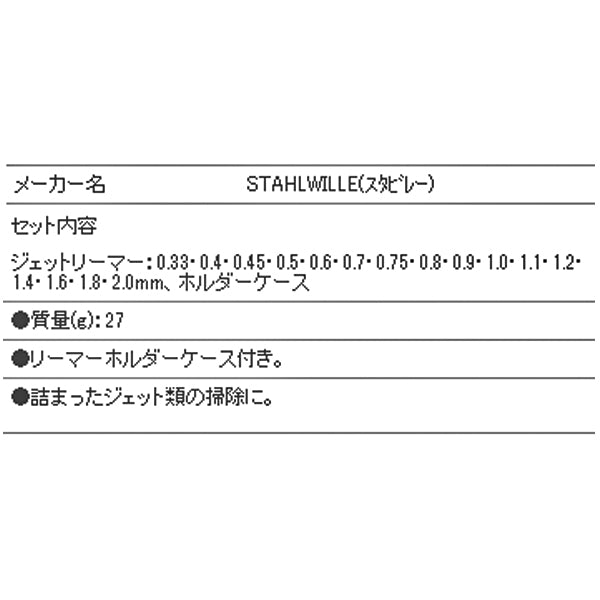 日本正規品 スタビレー ジェットリーマーセット (11085)(4018754045792) STAHLWILLE