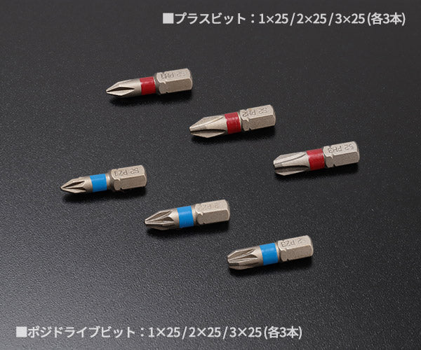 日本正規品 スタビレー ビットセット (1206)(4018754332021) STAHLWILLE