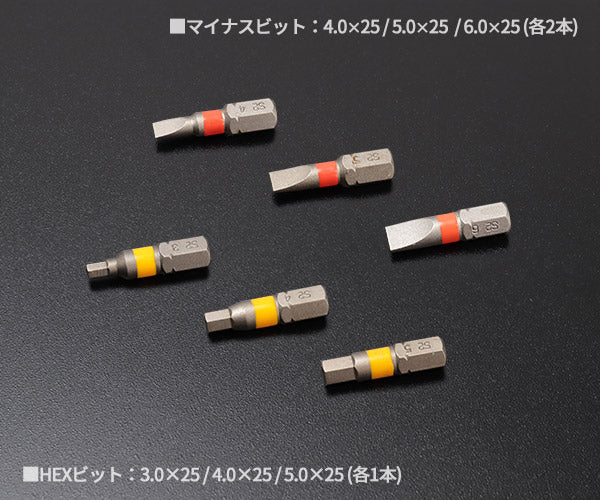 日本正規品 スタビレー ビットセット (1206)(4018754332021) STAHLWILLE