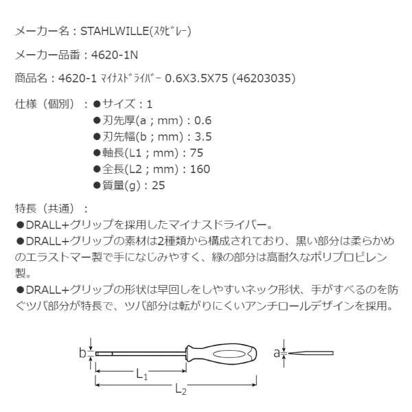 日本正規品 スタビレー マイナスドライバー 0.6X3.5X75 (4620-1N)(4018754277148) STAHLWILLE