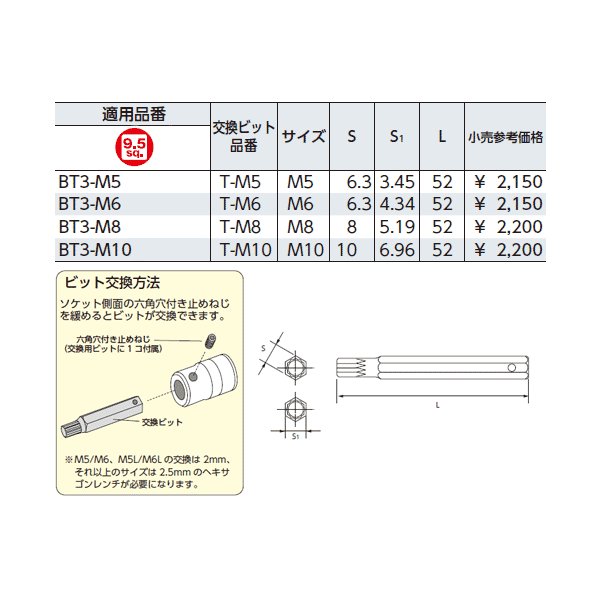 京都機械工具の三重四角ビットの画像2