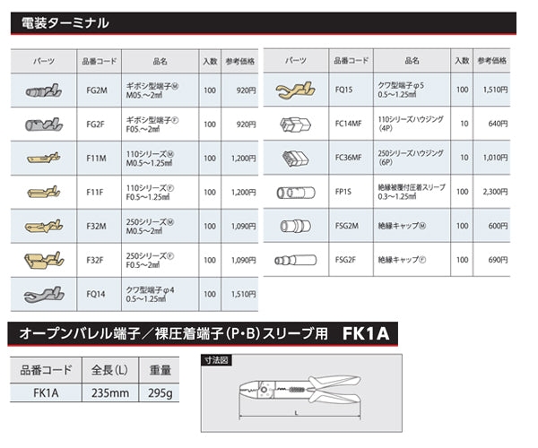 ロブテックス 電装タ−ミナルキット T115A 工具 エビ ロブスター LOBSTER LOBTEX
