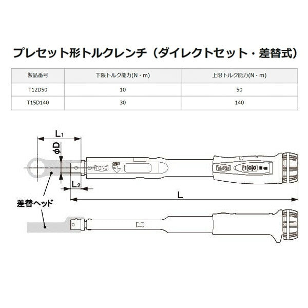 TONE プレセット形トルクレンチ(ダイレクトセット・差替式) トルク調整範囲30~140N・m (T15D140)(4953488386837) トネ