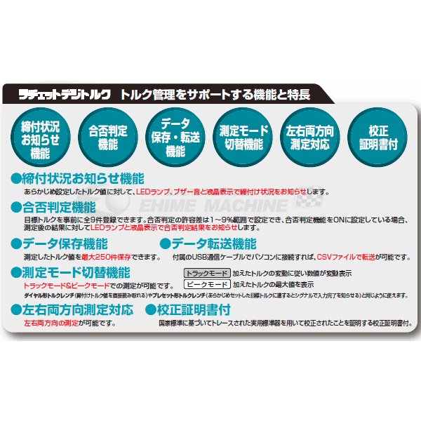 トネのラチェットデジトルクの画像4