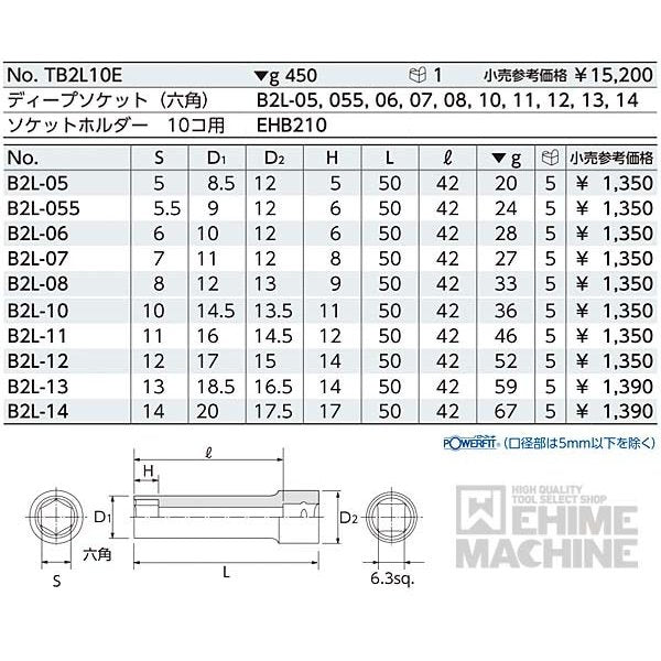 京都機械工具の工具セットの画像12