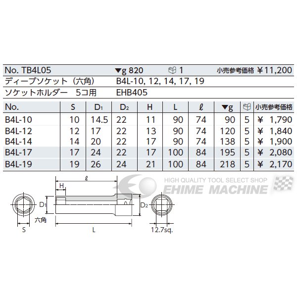 京都機械工具のレンチセットの画像1