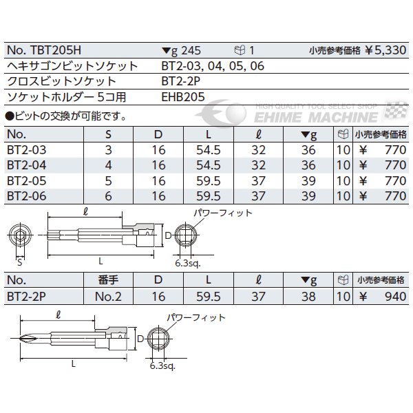 京都機械工具のソケットの画像2
