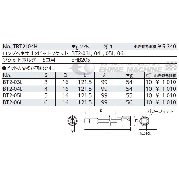 京都機械工具のソケットの画像1