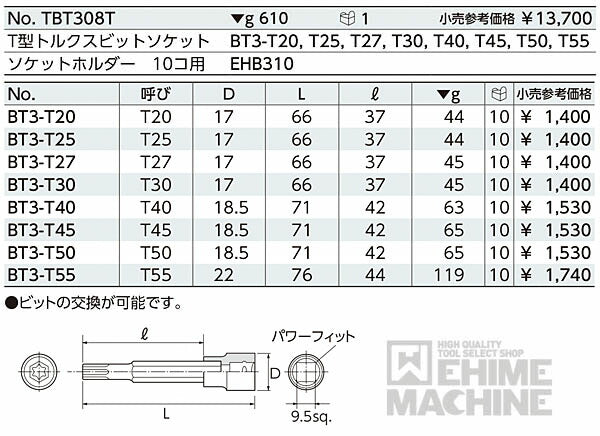 京都機械工具のドライバの画像2