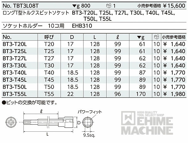 京都機械工具のドライバの画像1