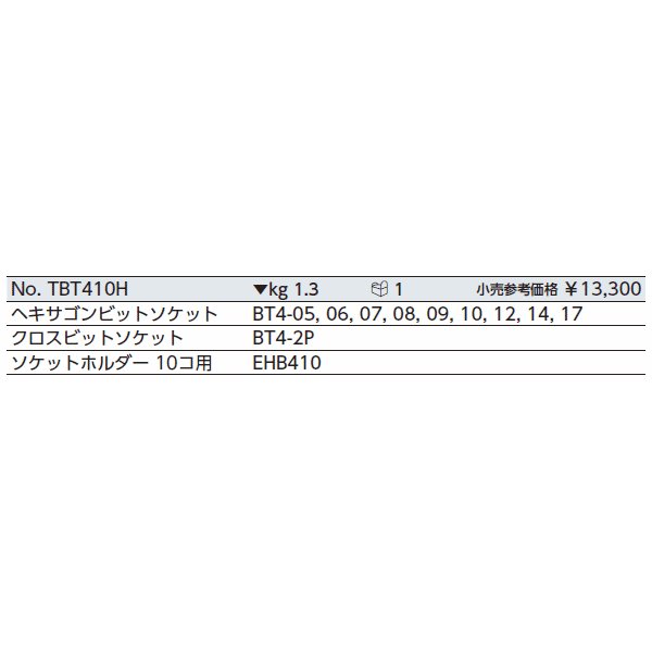 京都機械工具の工具セットの画像5