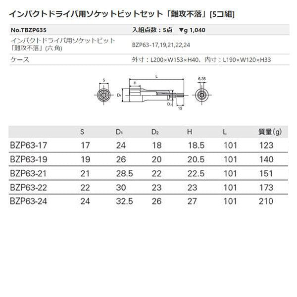 KTC インパクトドライバー用ソケットビットセット シャンク1/4インチ (TBZP635)(4989433174921) 京都機械工具