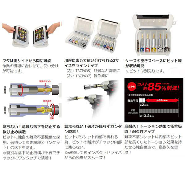 KTC インパクトドライバー用ソケットビットセット シャンク1/4インチ (TBZP635)(4989433174921) 京都機械工具