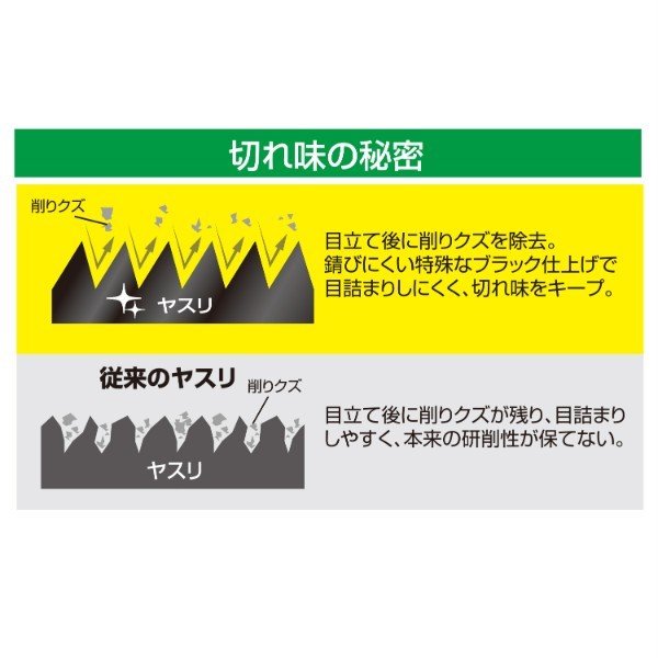 エンジニア ジェットブラックヤスリ 中目 半丸 (TF-12) (4989833065423) ENGINEER