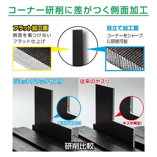 エンジニア ジェットブラックヤスリセット 中目・精密 (TFS-07) (4989833065577) ENGINEER