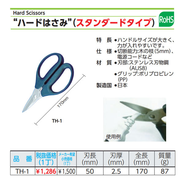TRUSCO ハードはさみ TH-1 トラスコ ステンレスハサミ 万能ハサミ