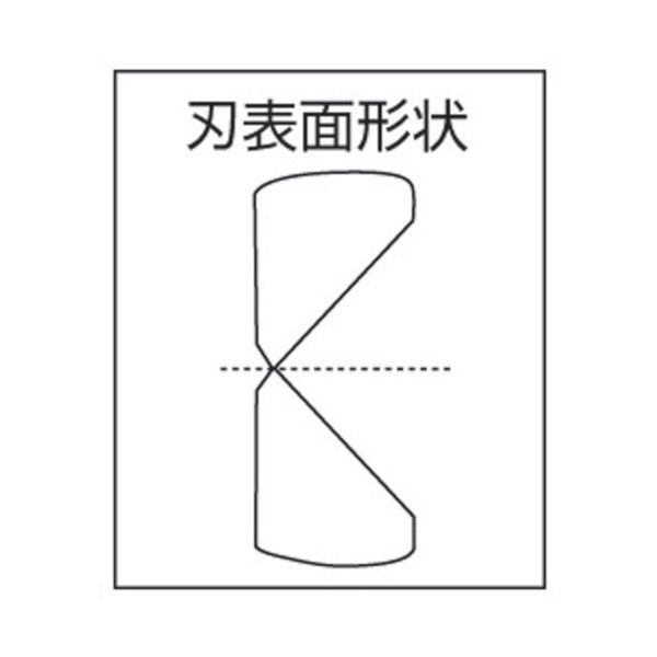 トップ工業のニッパーの画像5