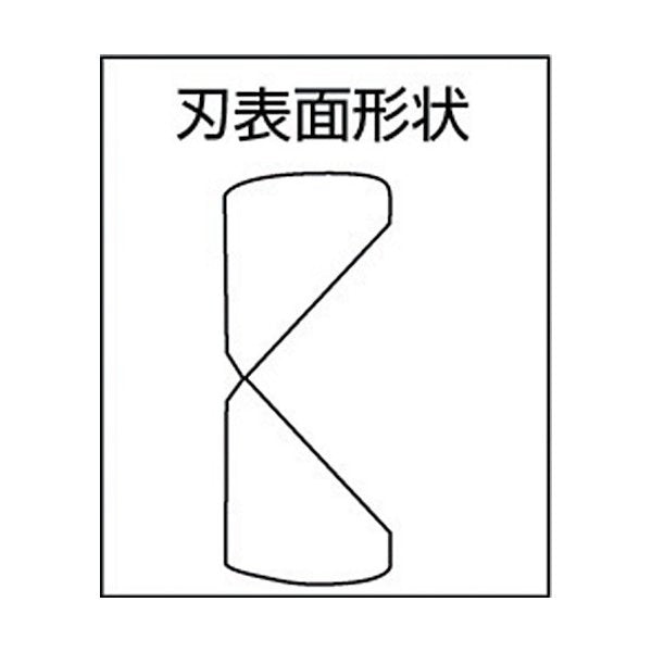 トップ工業のニッパーの画像3