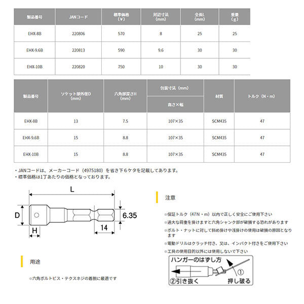 TOP 電動ドリル用アルファソケットセット EDX-824AS トップ工業 工具