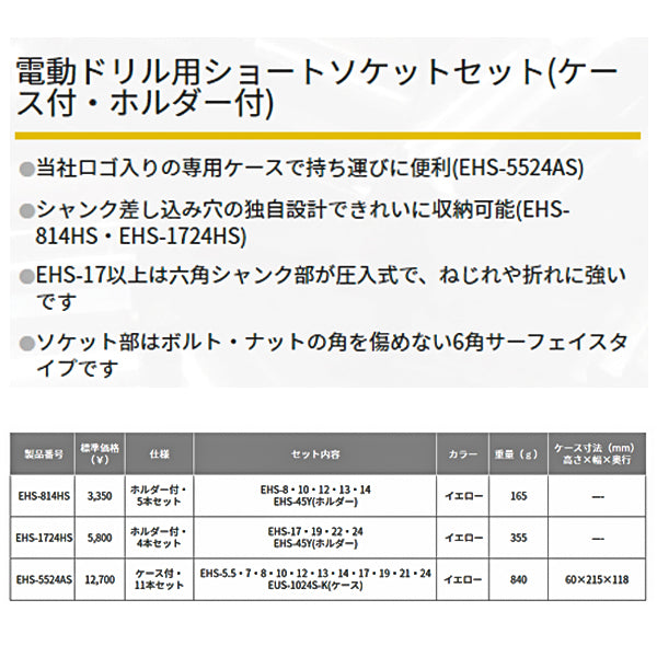 TOP 電動ドリル用ショートソケット EHS-1724HS トップ