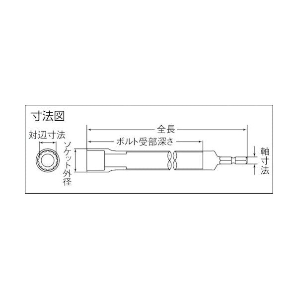 トップ工業の軽天ソケットの画像2