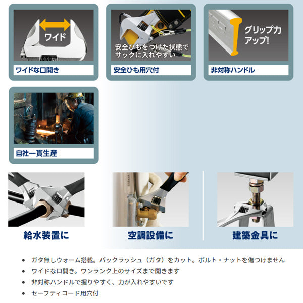 TOP モンキーレンチ ワークワイド ガタ無し モンキレンチ HM-38M トップ工業 工具