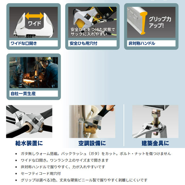 TOP モンキーレンチ ワークワイド ガタ無し モンキレンチ グリップ付 ブラック HM-38MGBK トップ工業 工具