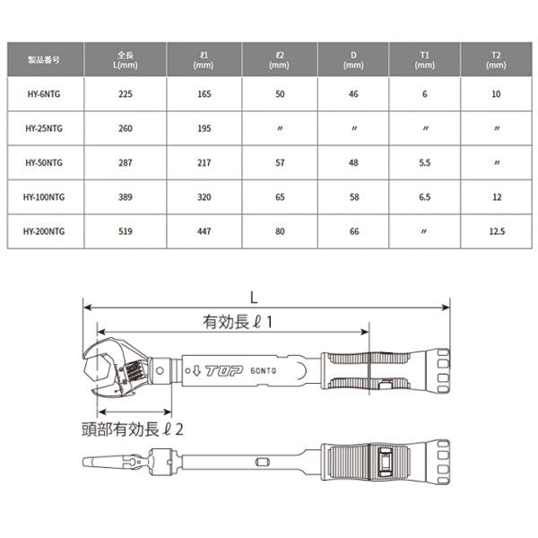 TOP ヘッド反転式モンキ形グリップ付トルクレンチ 調整範囲20~100N・m HY-100NTG トップ