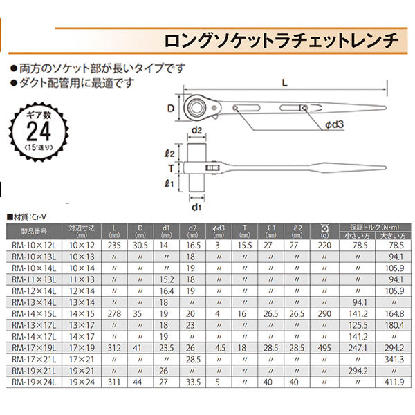 TOP ロングソケットラチェットレンチ 13X17mm RM-13X17L トップ工業