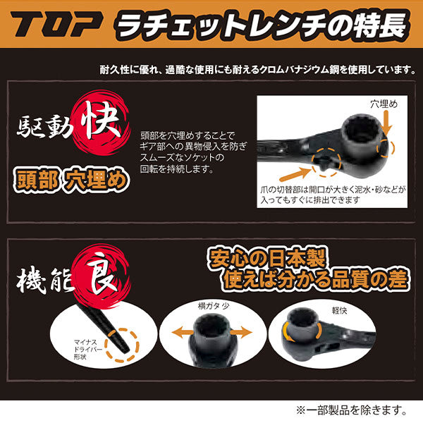TOP 両口ラチェットレンチ 17X19mm RM-17X19 トップ工業
