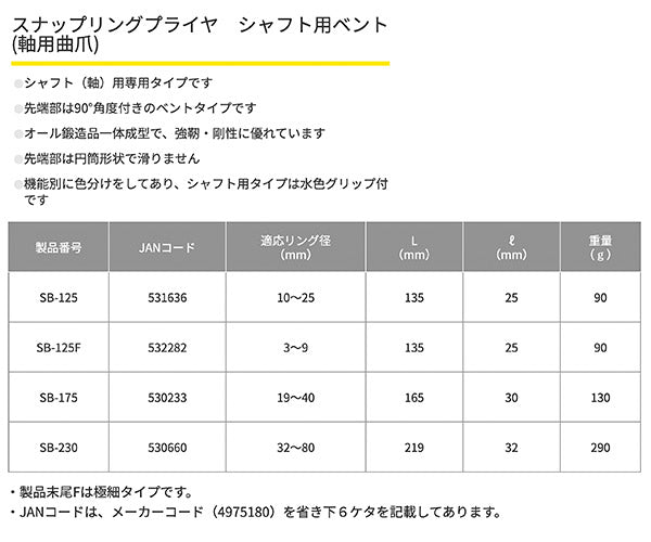 TOP スナップリングプライヤ 軸用曲爪 使用範囲19〜40mm SB-175 トップ工業