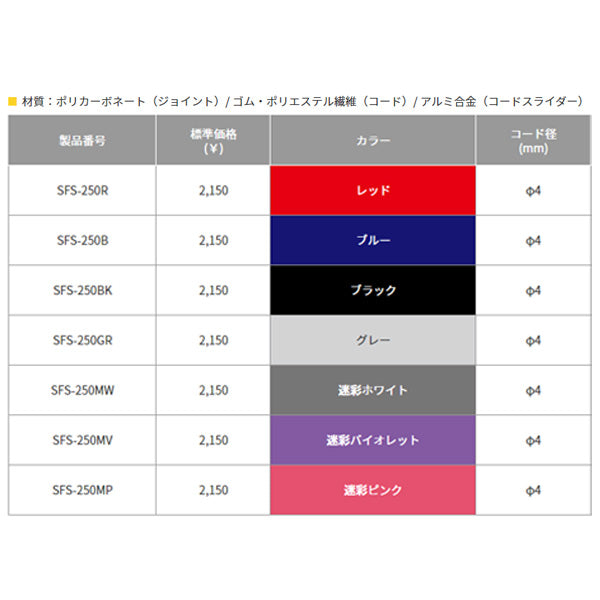 TOP ゴム製セーフティストラップ ブラック SFS-250BK