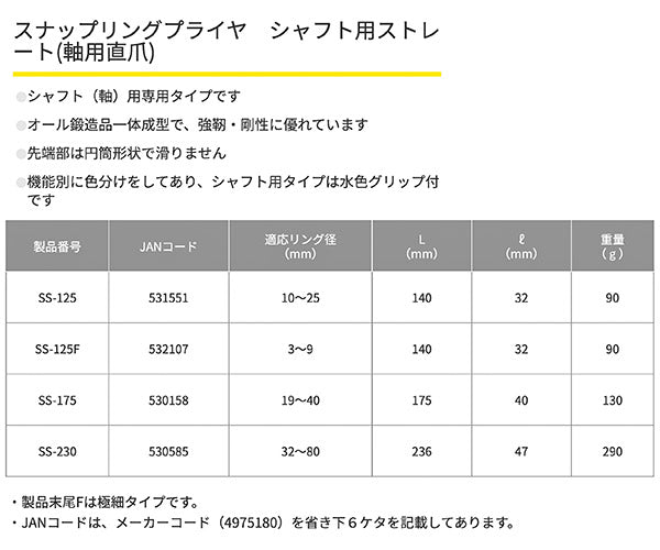 TOP スナップリングプライヤ 軸用直爪 125mm使用範囲10〜25mm SS-125 トップ工業