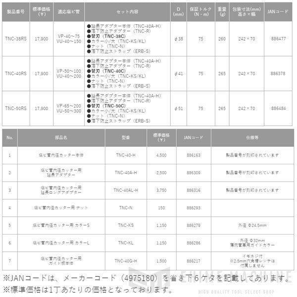 トップ工業の塩ビ管内径カッター落下防止セットの画像10