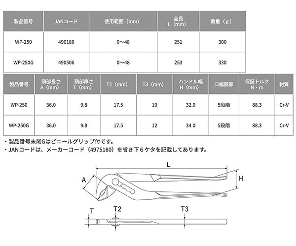 TOP ウォーターポンププライヤ(ビニールグリップ付き) 250mm WP-250G トップ工業