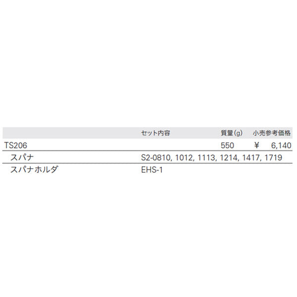 KTC スパナセット (6本組) 8~19mm (TS206)(4989433406749) 京都機械工具