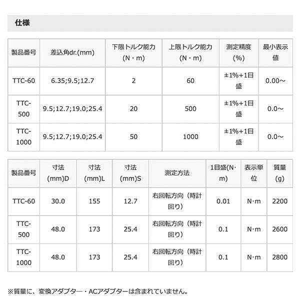 TONE トルク検査機 トルクチェッカー トルク測定範囲2~60N・m (TTC-60)(4953488312553) トネ