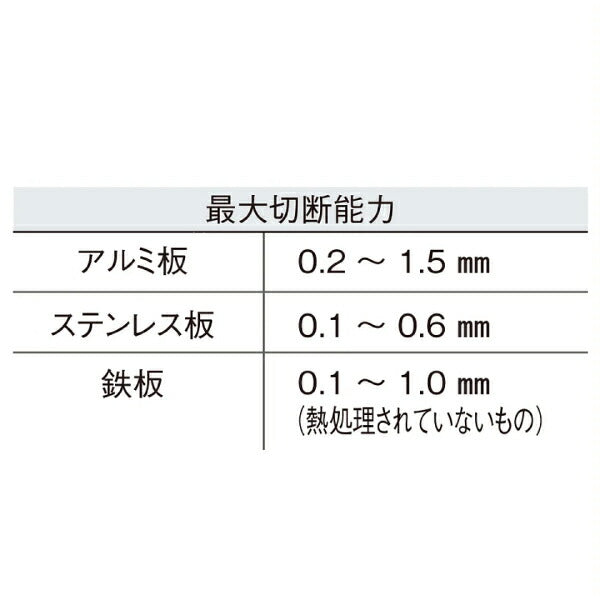 エンジニア ハンドニブラー (TZ-20) (4989833069209) ENGINEER