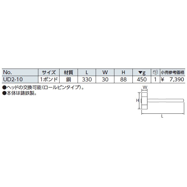 京都機械工具のハンマーの画像3