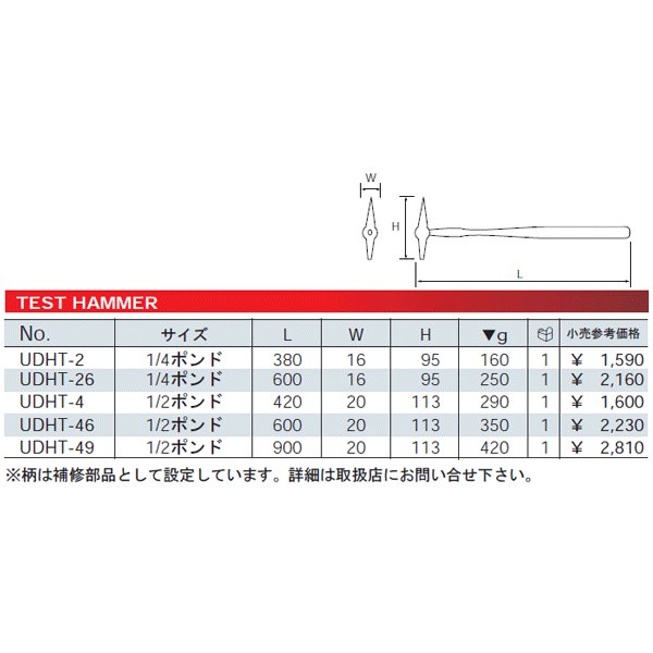 京都機械工具の点検ハンマーの画像3