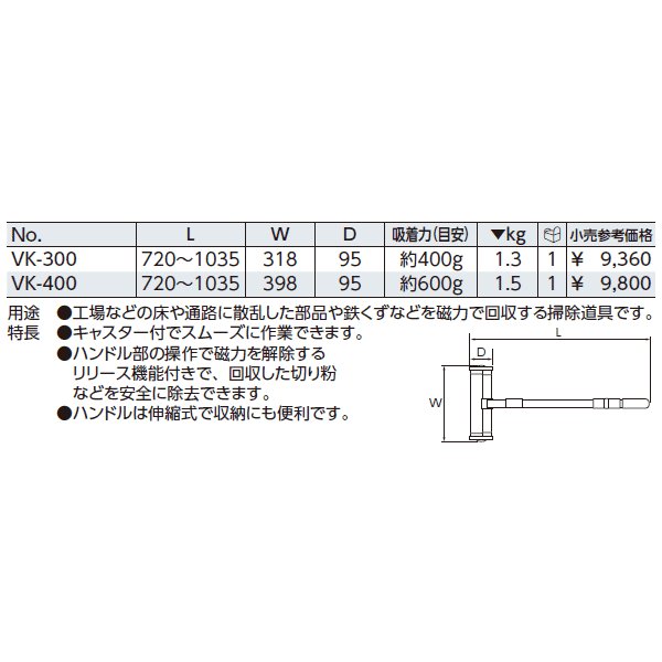京都機械工具のマグネットクリーナーの画像2