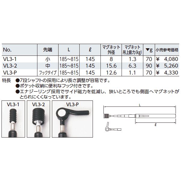 京都機械工具のマグネットハンドの画像2