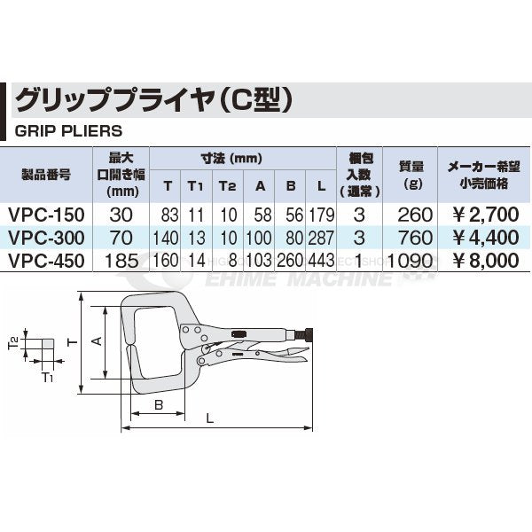 トネのプライヤーの画像3