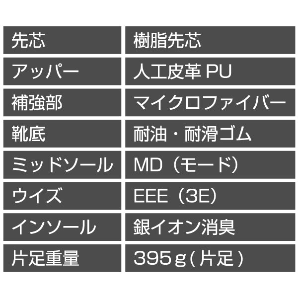 PEAK SAFETY セーフティシューズ WOK-4505 ホワイト・ローズピンク 安全靴 ピーク おしゃれ かっこいい 作業靴 スニーカー 樹脂先芯 耐油 耐滑 ローカット