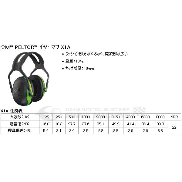 スリーエムの防音保護具の画像4