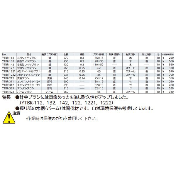 京都機械工具のブラシの画像4